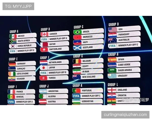 2026世界杯32强完整对阵表：淘汰赛晋级路线整理